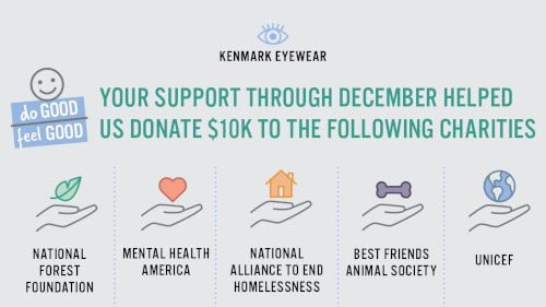Kenmark Eyewear donated $10K to several charities in December.